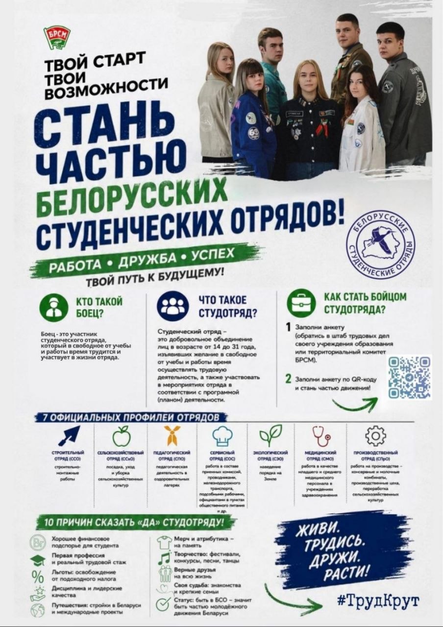 ���� �����, ���� �����������